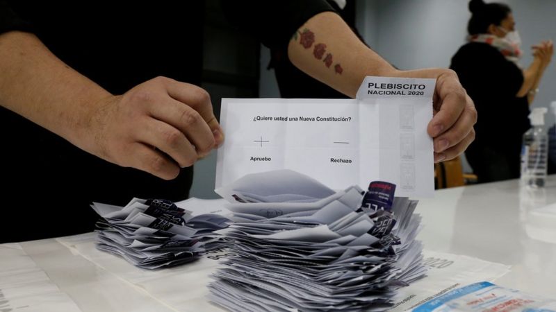 Cerca del 80% de chilenos aprueban que se cree una nueva Constitución cerca-del-80-de-chilenos-aprueban-que-se-cree-una-nueva-constitucion